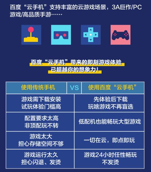 云辦公云游戲時代加速，云手機降價引領市場變革
