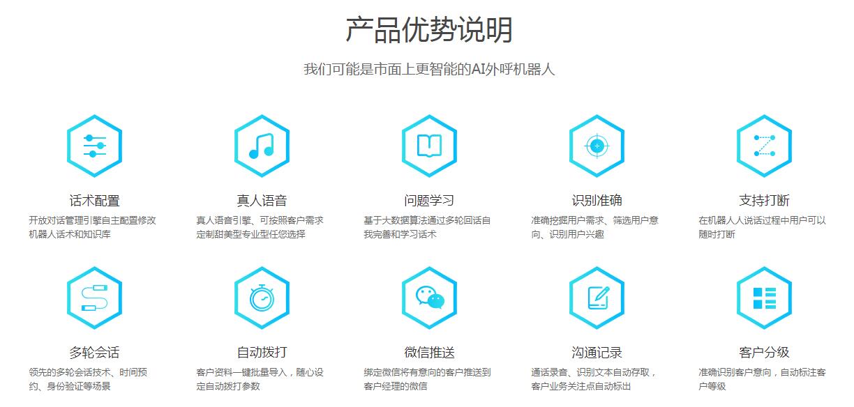 同花順智能外呼機器人 真人語音電銷的未來與實踐
